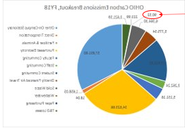 newbb电子平台排放明细